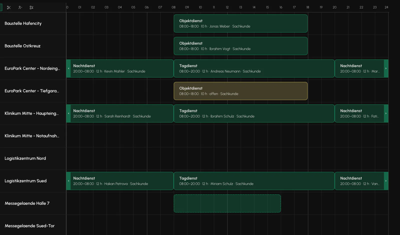 Balerion Security, Dienstplan und Disposition: Das Board (2/5)