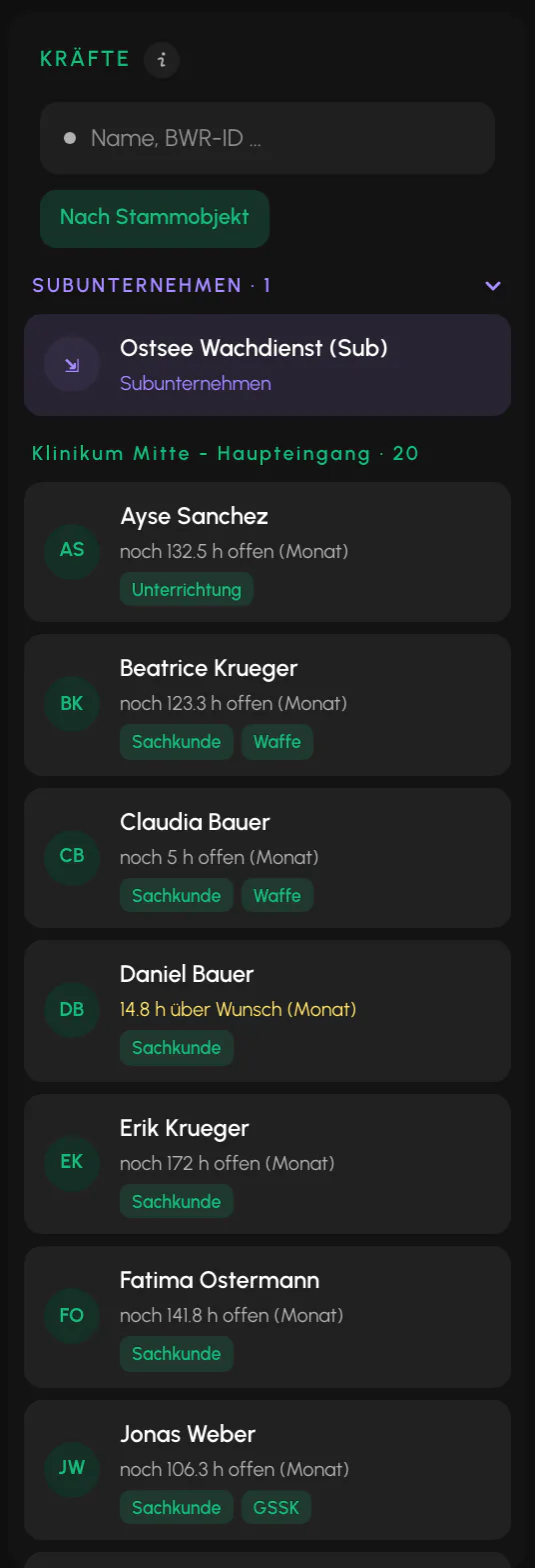 Balerion Security, Dienstplan und Disposition: Die Kräfte-Palette (1/3)