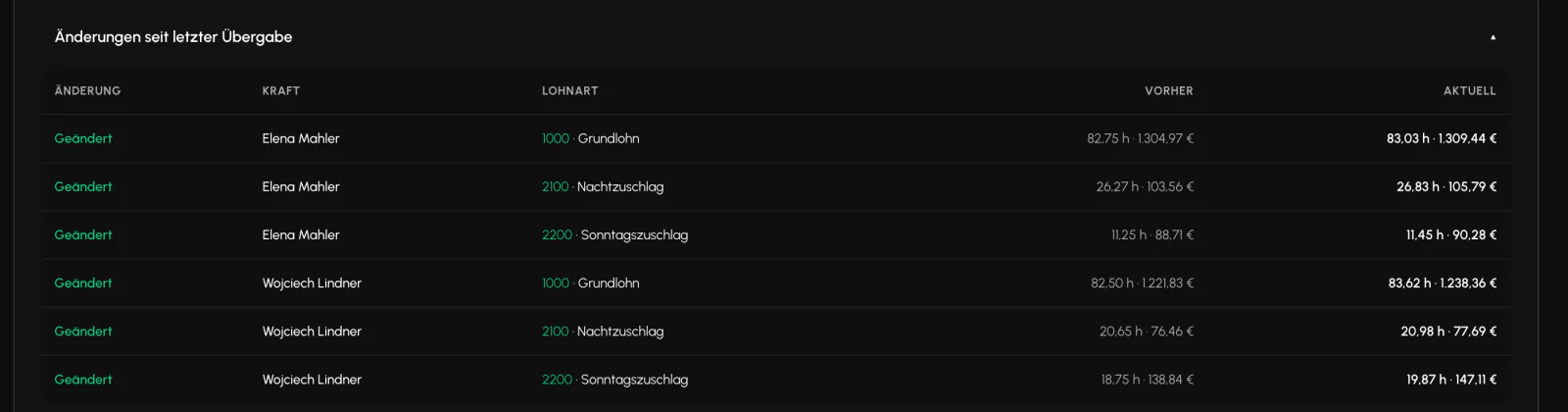 Die Differenz belegt eine Nachübergabe, ohne zwei Dateien zu vergleichen.