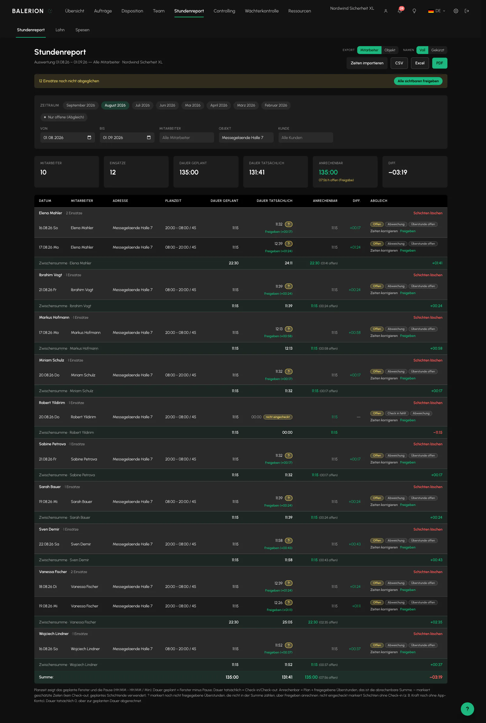 Balerion Security, Stundenreport: Die drei Zeiten